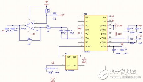 智能電導(dǎo)率儀整體設(shè)計方案詳解