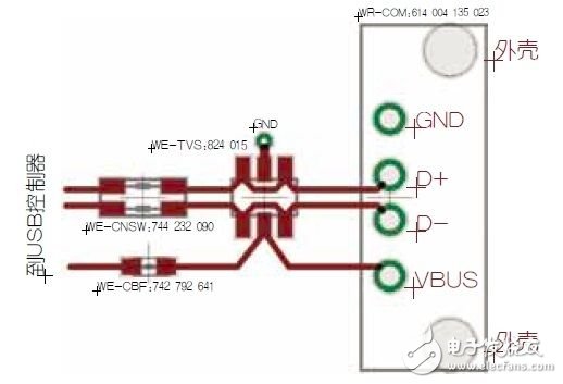 電磁兼容保護(hù)電路設(shè)計詳解 —電路圖天天讀（173）