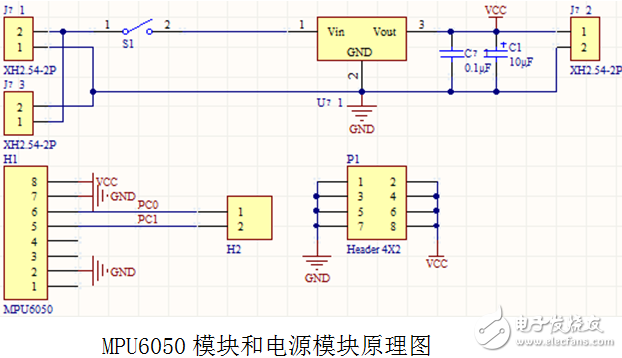 兩輪電動平衡車系統(tǒng)電路設(shè)計詳解 —電路圖天天讀(174)