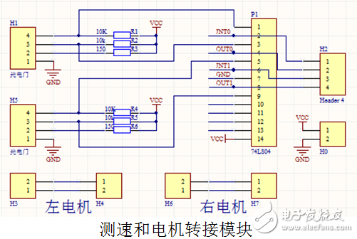 兩輪電動平衡車系統(tǒng)電路設(shè)計詳解 —電路圖天天讀(174)
