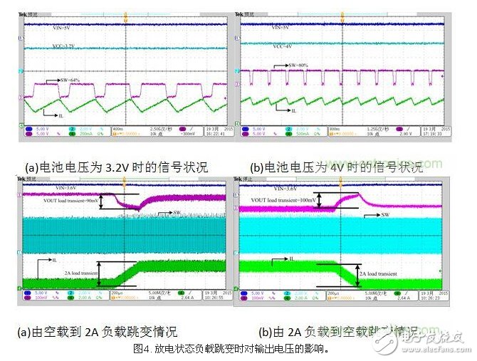單電感移動(dòng)電源的設(shè)計(jì)