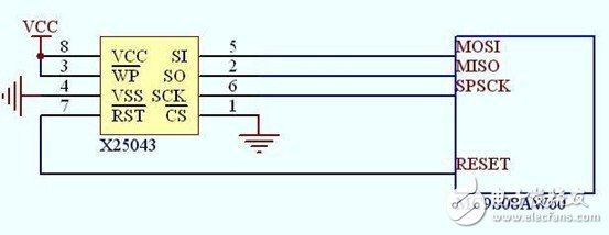 智能電動機(jī)系統(tǒng)保護(hù)電路設(shè)計(jì)解析