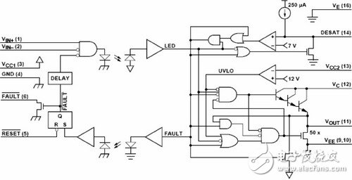 IGBT應(yīng)用電子電路設(shè)計(jì)圖集錦 —電路圖天天讀(189)