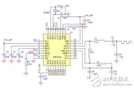 采用ZigBee和RFID技術的電子標簽識別系統(tǒng)