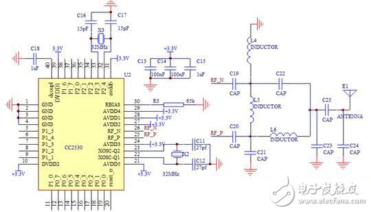 采用ZigBee和RFID技術的電子標簽識別系統(tǒng)