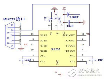采用ZigBee和RFID技術的電子標簽識別系統(tǒng)