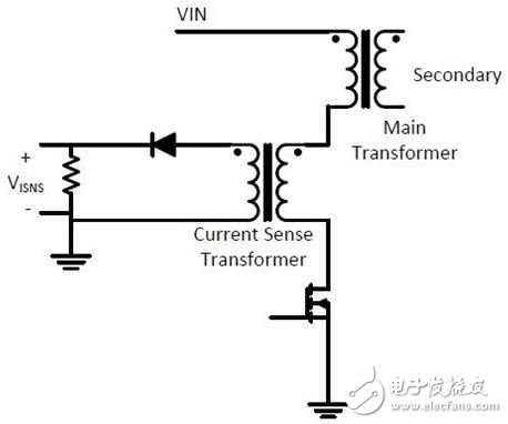 電流感測(cè)應(yīng)用電路設(shè)計(jì)集錦 —電路圖天天讀(194)