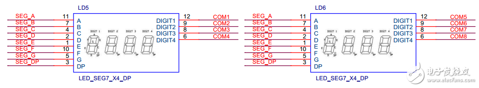 玩轉(zhuǎn)樹莓派！設(shè)計一個專屬開源擴展板