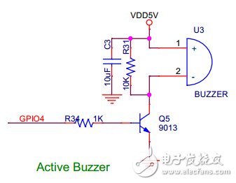 玩轉(zhuǎn)樹莓派！設(shè)計一個專屬開源擴展板