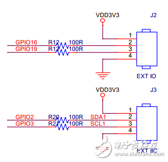 玩轉(zhuǎn)樹莓派！設(shè)計一個專屬開源擴展板