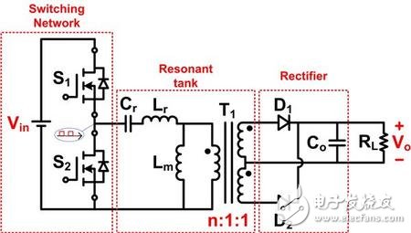 電源諧振半橋轉(zhuǎn)換電路設計詳解 —電路圖天天讀(219)