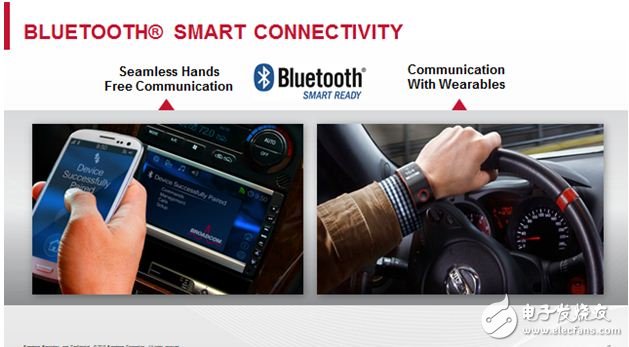 智能藍(lán)牙連接（Bluetooth Smart Ready）技術(shù)將在車輛與可穿戴技術(shù)連接的實(shí)現(xiàn)過程中發(fā)揮至關(guān)重要的作用，包括實(shí)現(xiàn)監(jiān)測(cè)疲勞駕駛、血液中酒精含量以及血糖水平等生物計(jì)量指標(biāo)的連接。