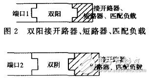 圖3 雙陰接開路器、短路器、匹配負(fù)載