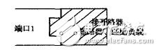 圖4 端口5接開路器、短路器、匹配負(fù)載