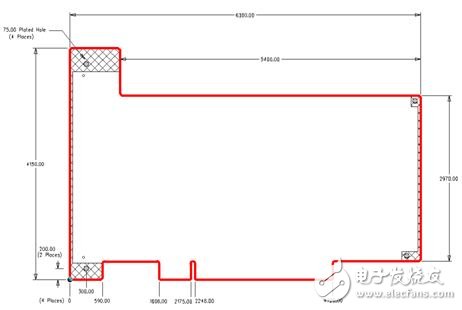 圖 1：常見 PCI 電路板的外形。