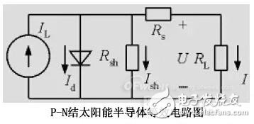 太陽能半導體照明系統(tǒng)設(shè)計要點