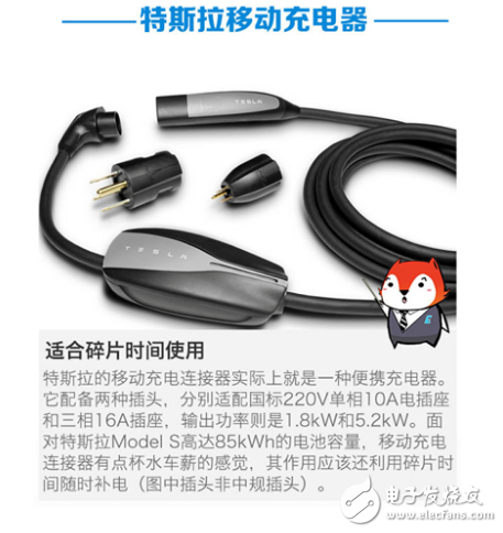 剖析電動(dòng)汽車充電樁與無(wú)線充電方式
