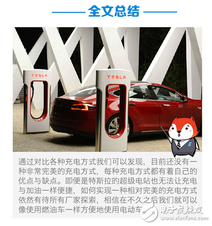 剖析電動(dòng)汽車充電樁與無(wú)線充電方式