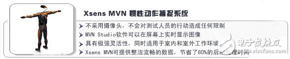 VR慣性式動作捕捉系統(tǒng)解析及典型方案