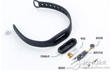 拆爆“MCU+低功耗藍(lán)牙+傳感器+電源 ”構(gòu)成的六組可穿戴