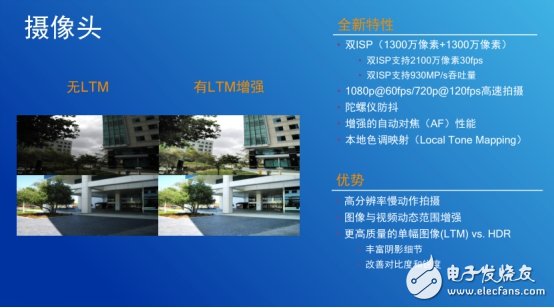 注重用戶體驗(yàn)，看驍龍652/650致勝之道