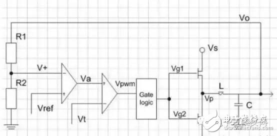 成為硬件工程師到底該具備些什么？