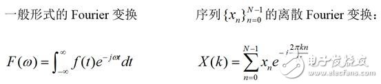 語音處理檢測技術(shù)端點檢測、降噪和壓縮詳解