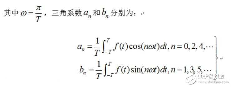 語音處理檢測技術(shù)端點檢測、降噪和壓縮詳解