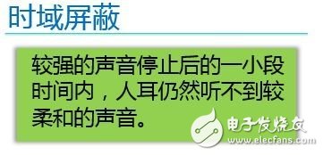 語音處理檢測技術(shù)端點檢測、降噪和壓縮詳解