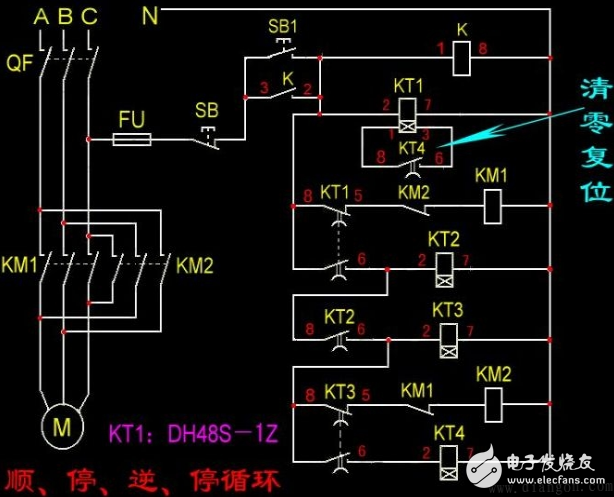 電機(jī)控制-順停、逆停循環(huán)