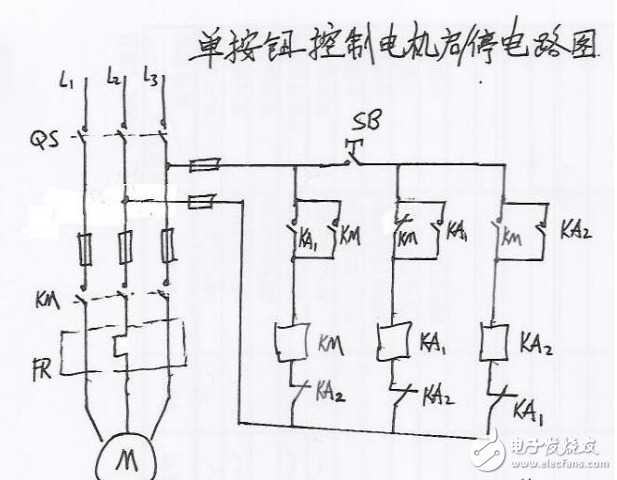 單按鈕控制電機(jī)啟動停止