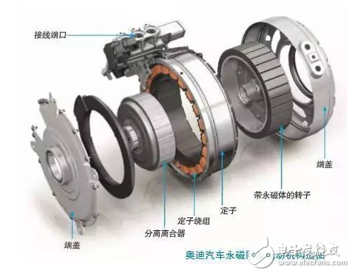 通用汽車(chē)和奧迪的永磁同步電動(dòng)機(jī)的構(gòu)造