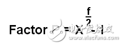 量子計(jì)算百年風(fēng)云史 “量子比特”何時(shí)統(tǒng)治世界？