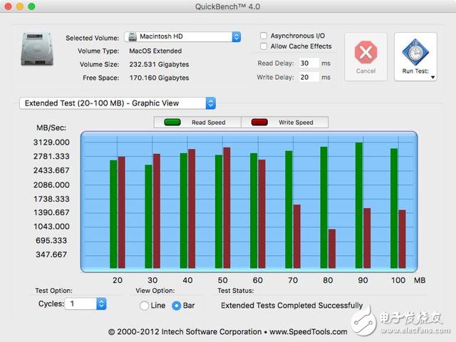 蘋(píng)果新Macbook Pro13寸拆解:集成度創(chuàng)新高度 搭配史上最好音質(zhì)