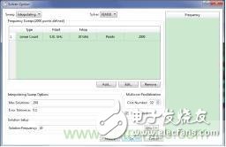 完成閉環(huán)設(shè)計(jì)，基于仿真軟件的AC耦合電容阻抗優(yōu)化