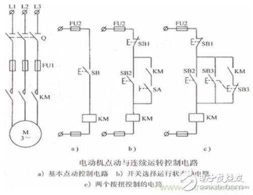 從易到難，詳解電動機二次回路的基本控制原理