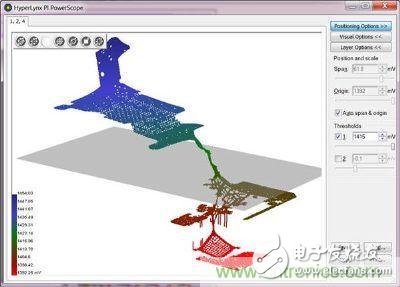 汽車電子設(shè)計(jì)中PCB的可靠性如何檢測(cè)？