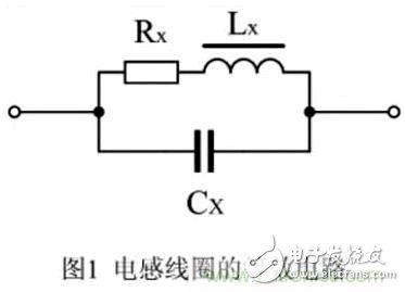 利用磁珠和電感幫你輕松化解EMI和EMC問(wèn)題