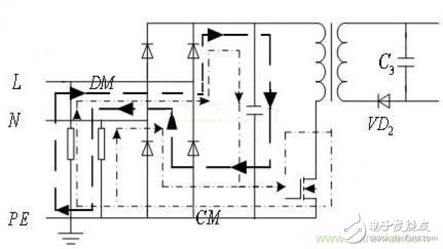 LinkSwitch導(dǎo)致電磁兼容性問題，工程師何以解憂？