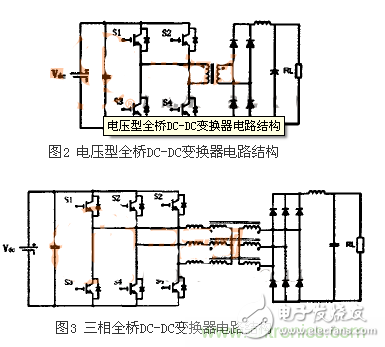 可供電動汽車驅(qū)動選用的隔離電壓型/隔離電流型DC-DC變換器介紹