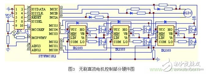 電動(dòng)摩托車無傳感器無刷直流電機(jī)控制系統(tǒng)設(shè)計(jì)