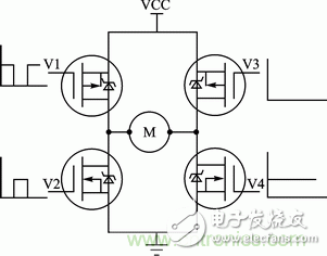 基于PWM模塊和CWG模塊的直流電機(jī)伺服系統(tǒng)設(shè)計