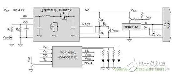 一體式完備的移動電源解決方案設(shè)計
