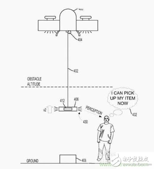 相愛相殺：與無人機技術(shù)對著干的‘反’無人機技術(shù)