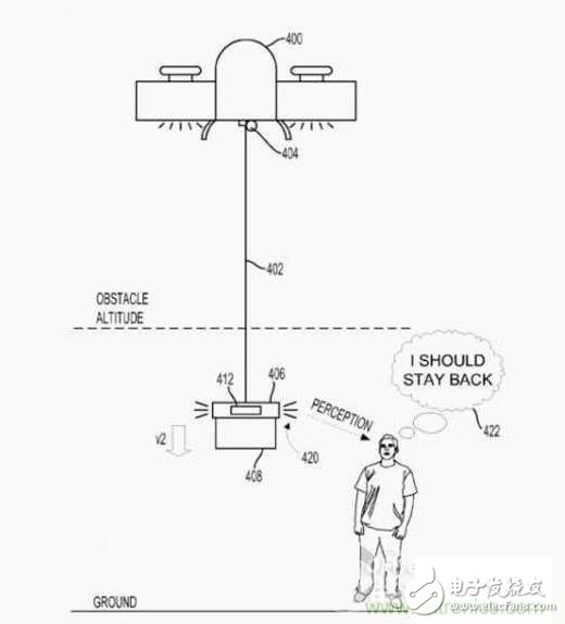 相愛相殺：與無人機技術(shù)對著干的‘反’無人機技術(shù)