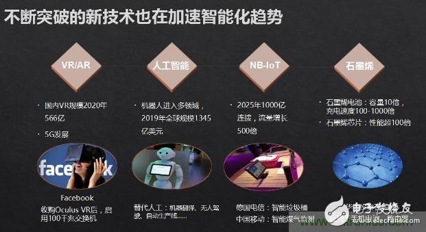 作為通信人，你知道未來(lái)網(wǎng)絡(luò)是什么樣嗎？