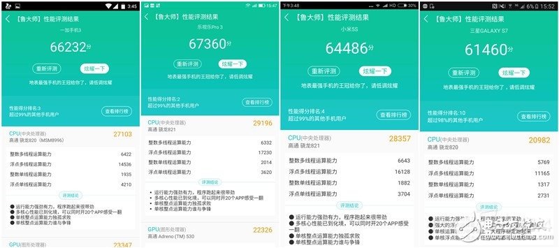 樂Pro3、小米5S、三星S7、一加3四款旗艦級手機：性能大比拼