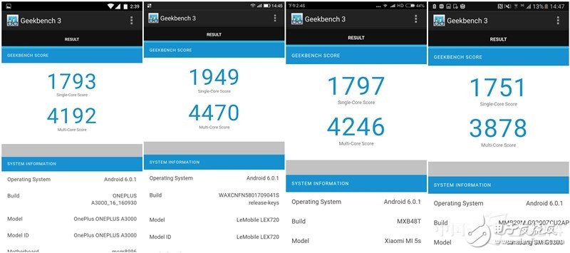 樂Pro3、小米5S、三星S7、一加3四款旗艦級手機：性能大比拼
