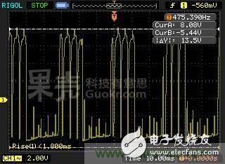 自動(dòng)溫調(diào)速風(fēng)扇，讓你的電腦更冷靜