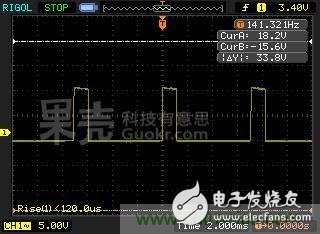 自動(dòng)溫調(diào)速風(fēng)扇，讓你的電腦更冷靜